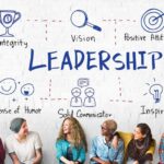 Ways To Promote Leadership Development In Your Organization