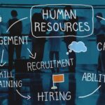 The Biggest HR Challenge in Recruitment